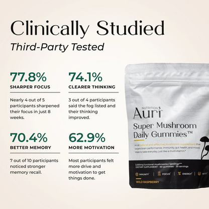 Super Mushroom Daily Gummies®