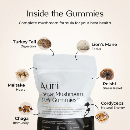 Super Mushroom Daily Gummies®